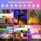 5m RGB LED Strip with Remote – 16 Colors, IP65